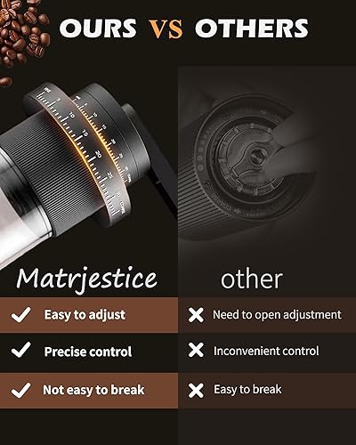 Miniatura 4 de Molinillo de café manual con rebabas de cerámica, capacidad de 1.41 oz, 35 ajustes ajustables, molinillo de mano portátil para expreso, prensa