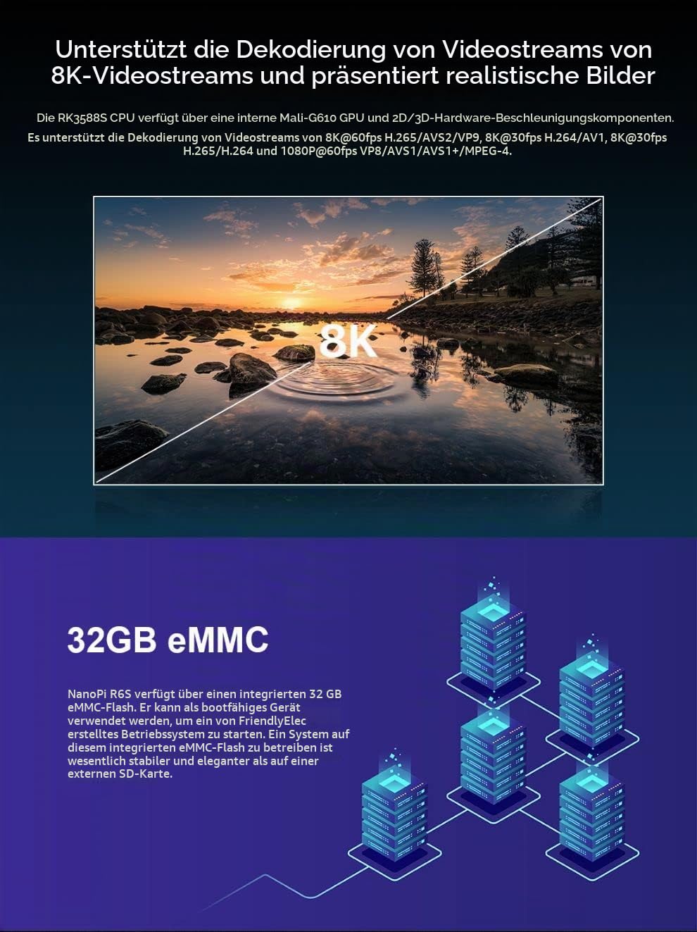 Nanopi R6S Mini Router OpenWRT mit DREI Gbps Ethernet Ports LPDDR4X 8 GB RAM basierend auf RK3588S Soc für IOT NAS Smart Home Gateway-Unterstützung Debian Ubuntu (mit Metallgehäuse, 8+64 GB)
