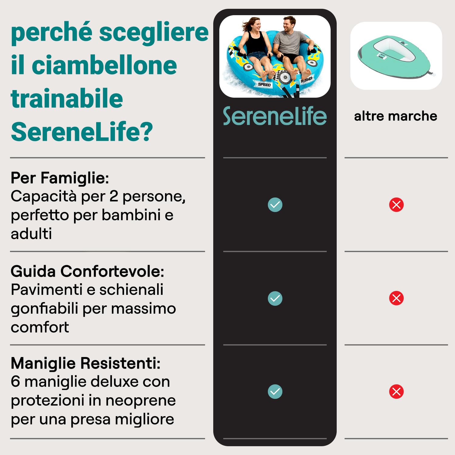 SereneLife Tubo Trainabile Gonfiabile per Sport Acquatici, Galleggiante Piscina per Due Persone, PVC, Imbottitura in Schiuma, Maniglie in Nylon