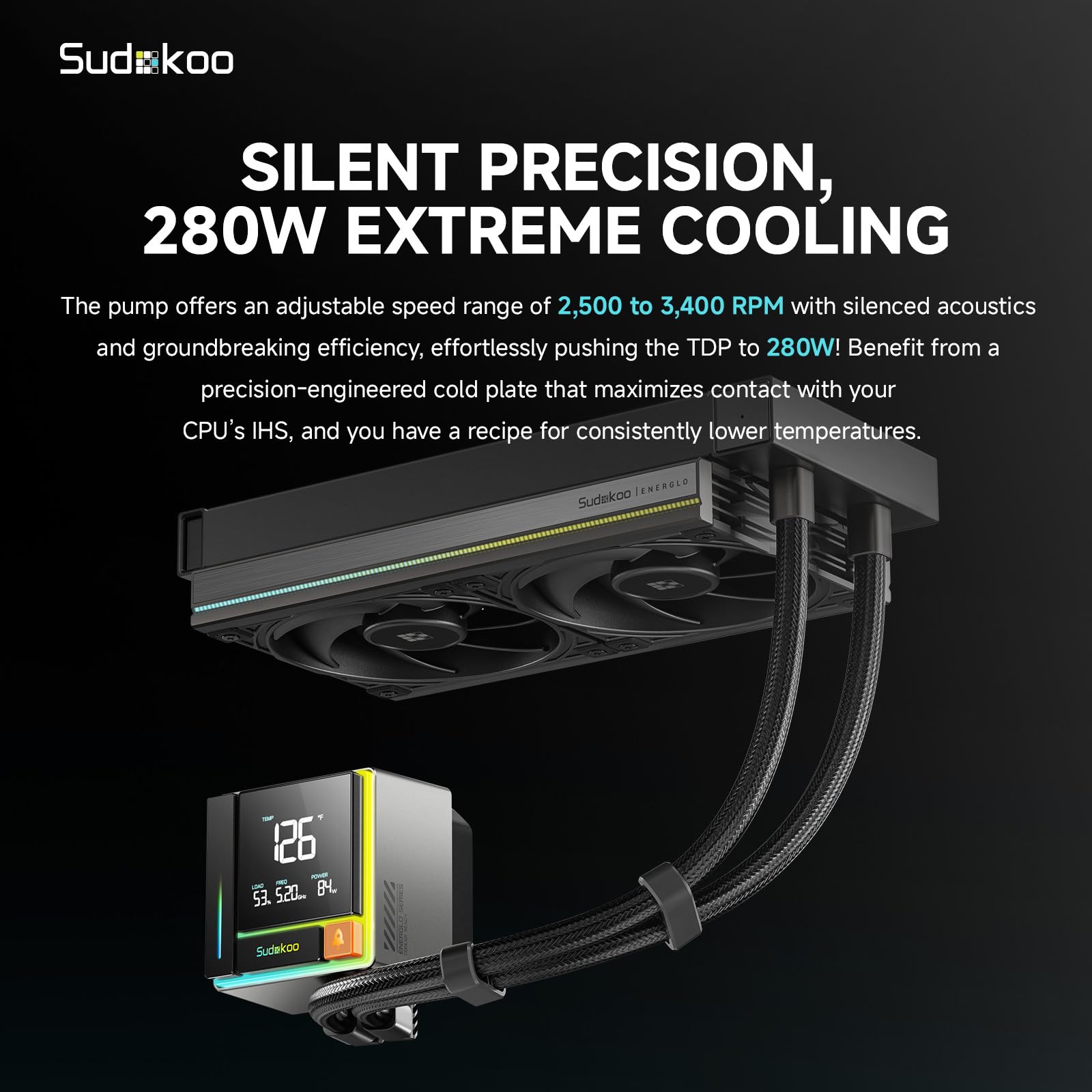 Amazon.co.jp: Sudokoo ENERGLO 240 液体冷却器：データ表示＆PWM