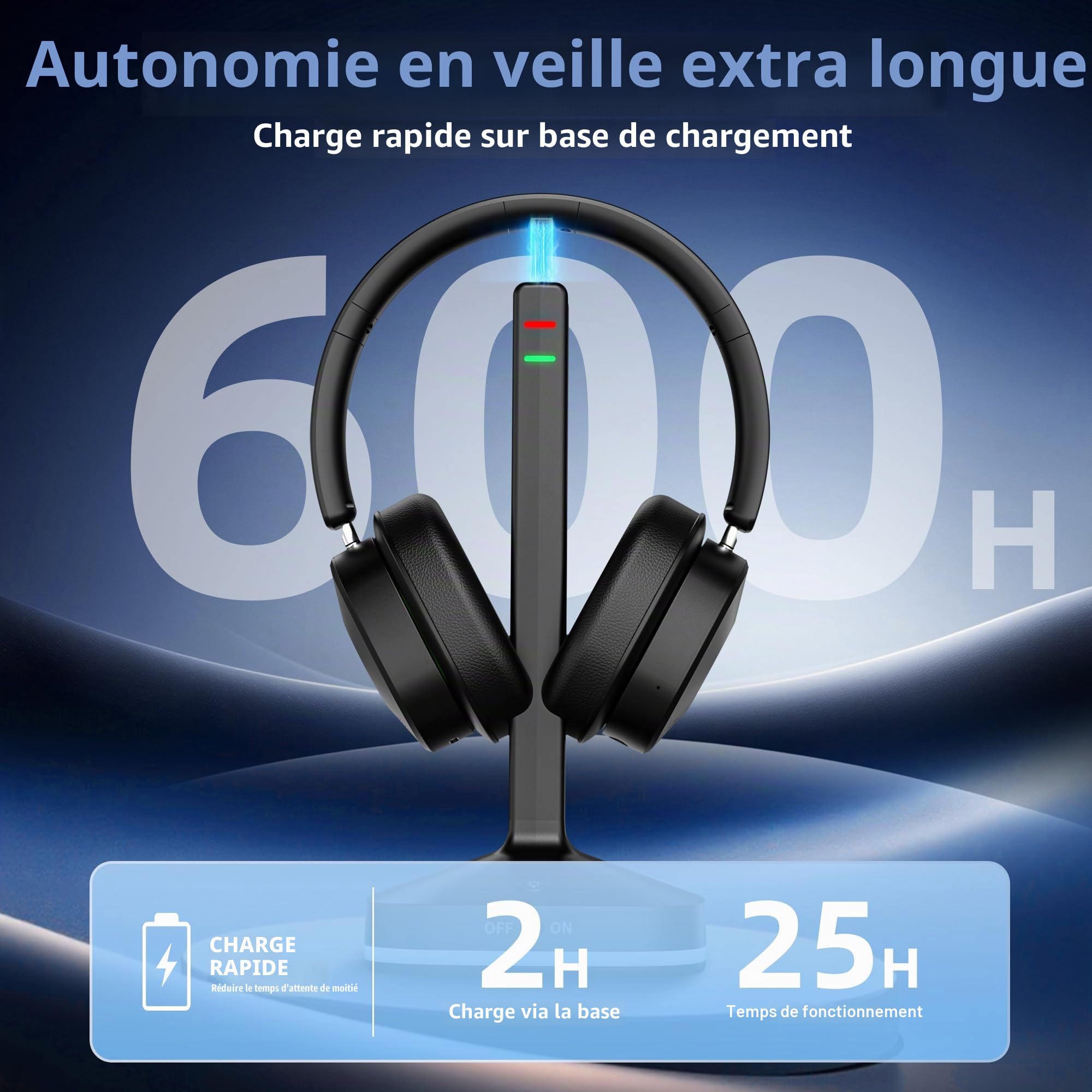 Wantek Bluetooth Casques TV sans Fil | <40ms Basse Latence & 30m Portée | 40h Autonomie & Charge Rapide | Compatible avec 99% des TVs (Optique/RCA/AUX) | Modes EQ & Microphone