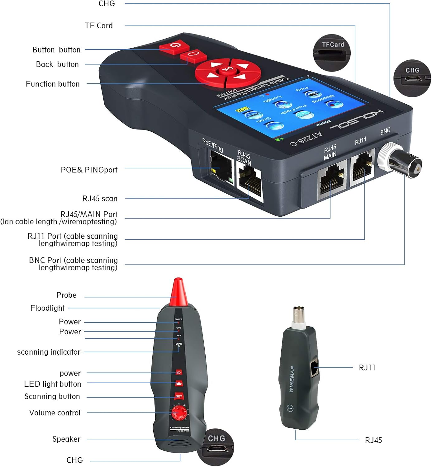 Network Cable Tester, AT226-C NF-8601W LAN Ethernet Cable Tester RJ45 UTP STP Diagnose Tone Tracer Network Cable Length Tester for RJ45, RJ11, BNC, PING/POE 8 Identifier Telephone Wire Tracker