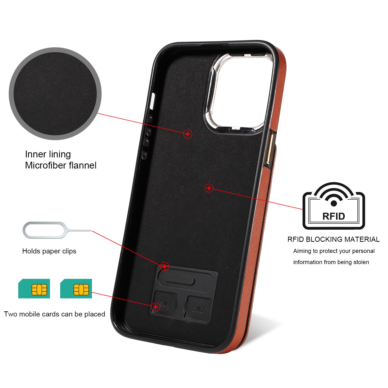 Amazon.com: S. Tedazo for iPhone 14 Pro Max Wallet Case with