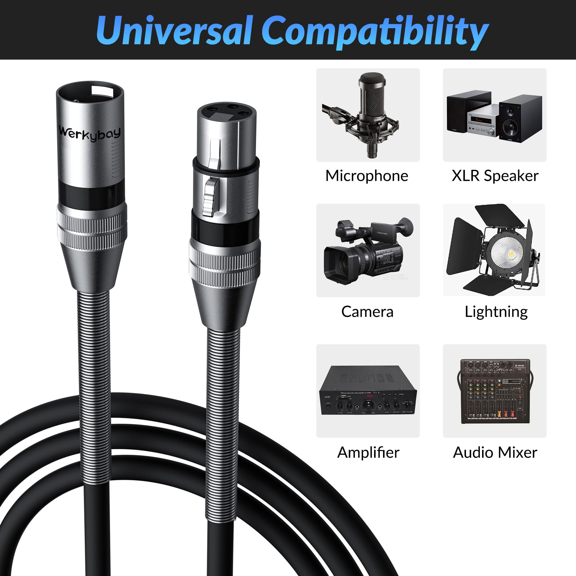 Kabel 3-pinowy DMX 5 m (2 sztuki), wtyczka XLR do gniazda Stage Light kabel SR, struktura SR, 110 omów, kabel sygnałowy DMX do reflektorów scenicznych, mikrofonów, sterowania światłem