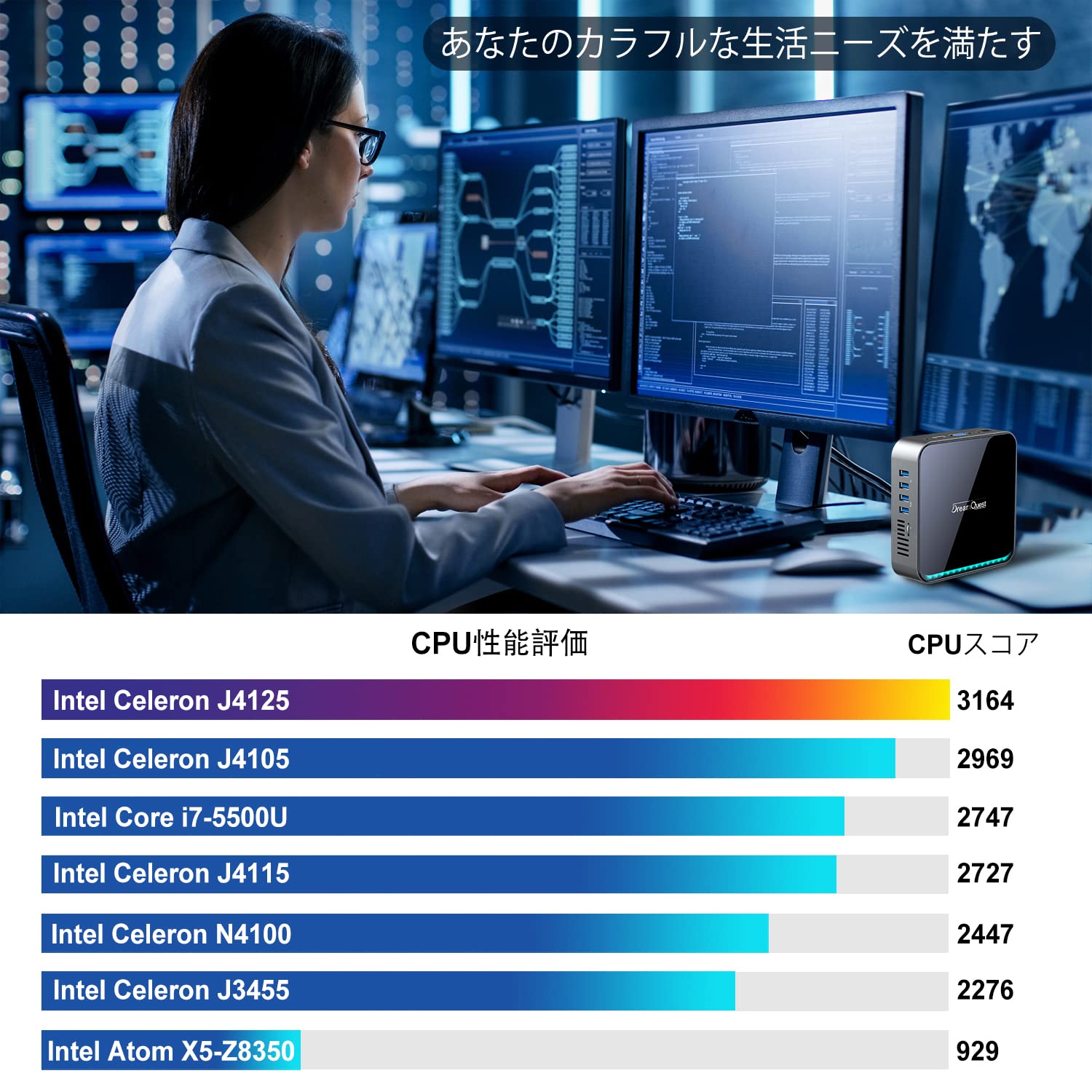 Amazon.co.jp: DreamQuest ミニ PC J4125 プロセッサ 8GB RAM + 256G