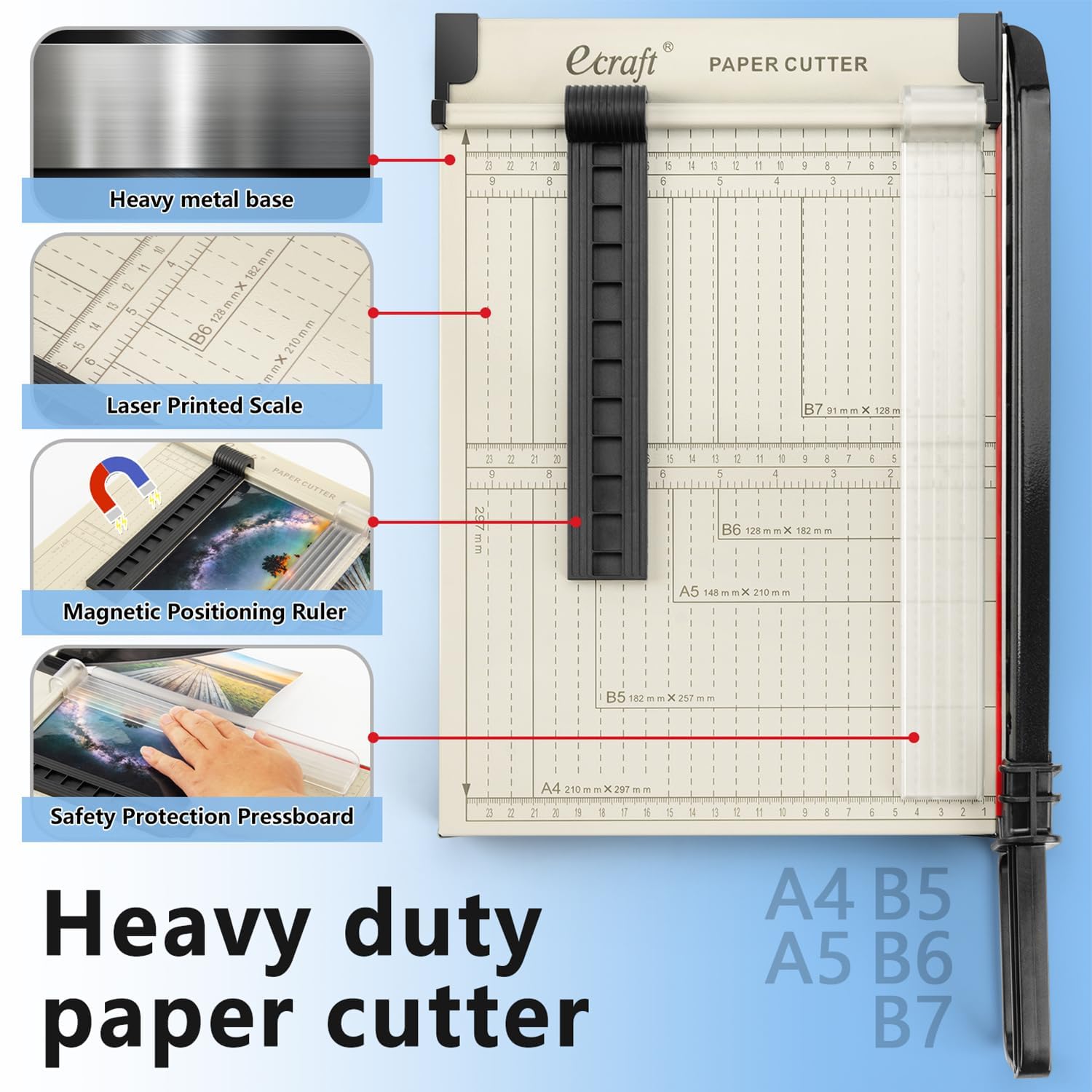 Cortador y recortador de Papel con protección de Seguridad Capacidad para 15 Hojas Base de Metal Resistente cartulina, cartón, Vinilo, Manualidades y Fotos Guía magnética incluida