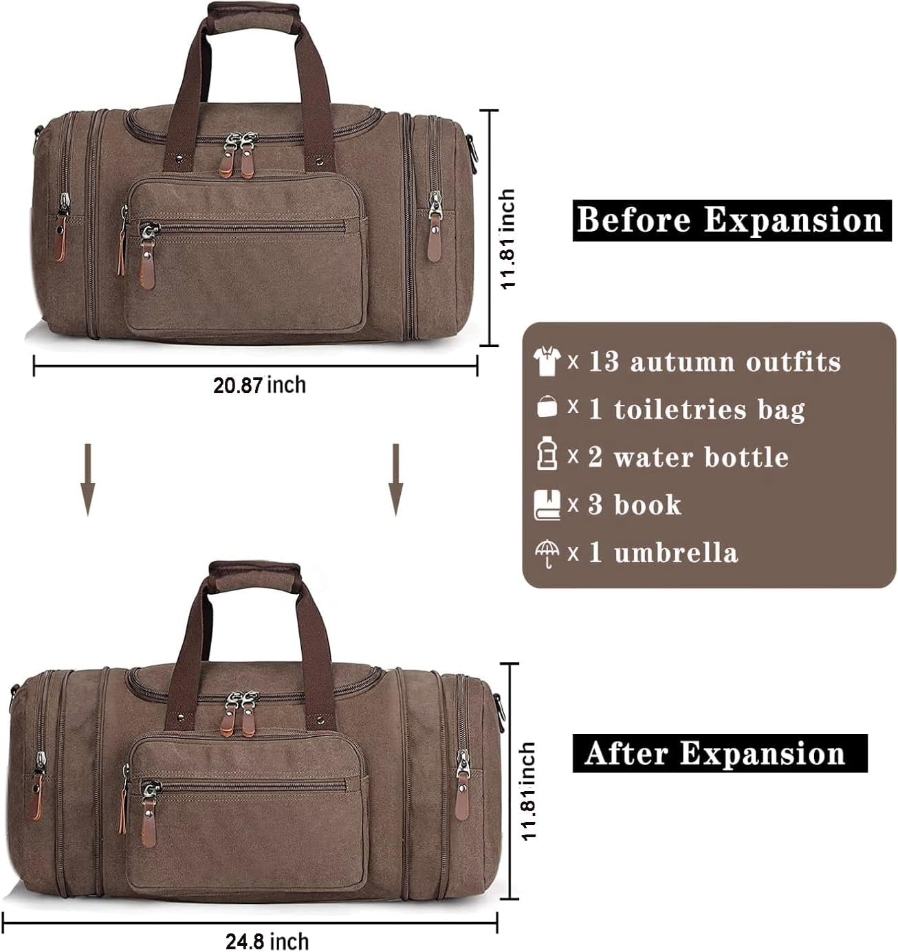 Sechunk Duffle Bag Canvas Large Outdoor Shoulder Bag Overnight Handbag Travel Tote Luggage Weekender Bag
