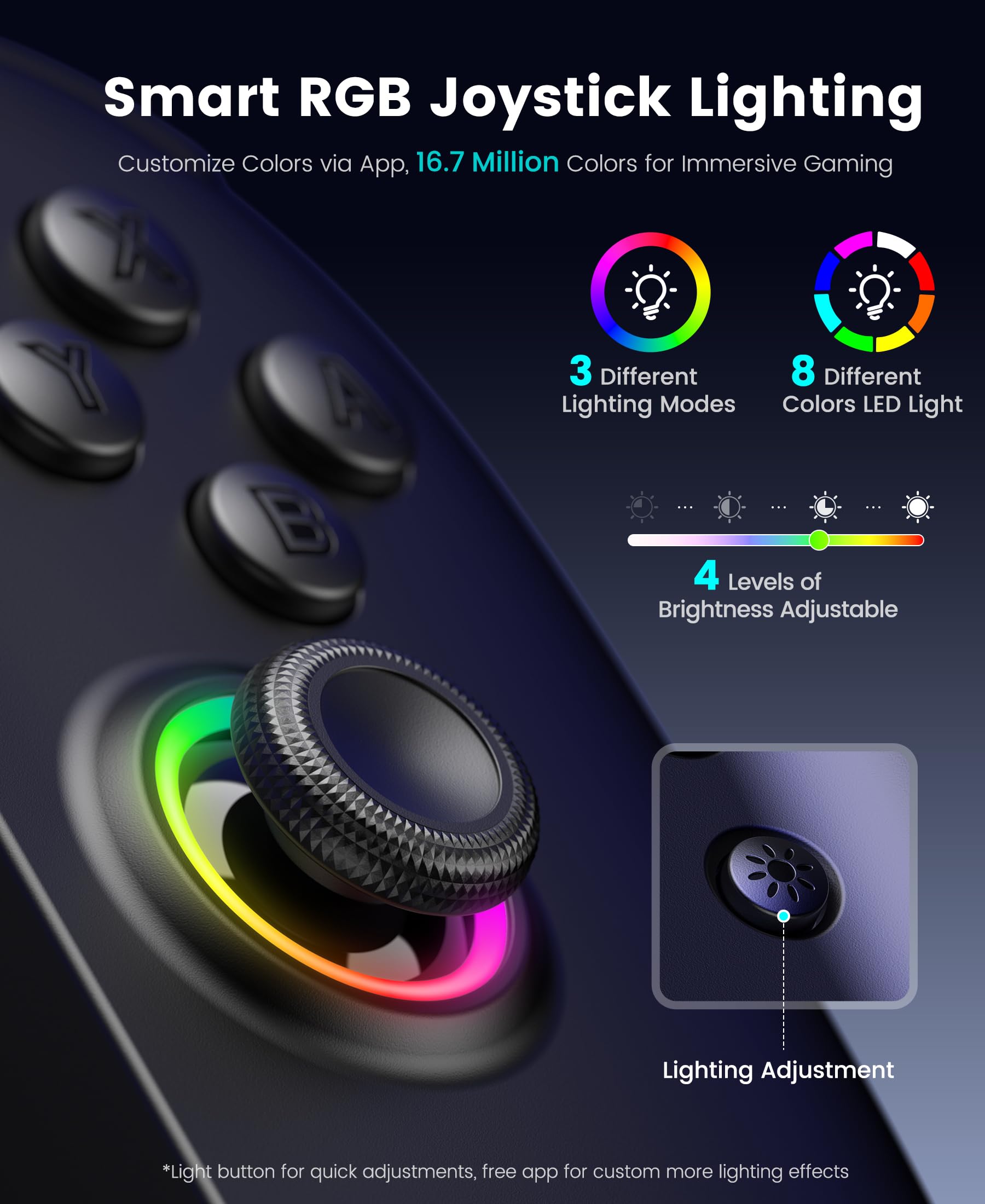 Controller di gioco wireless aggiornato per Switch 2 Gamepad programmabile Controller Bluetooth con joystick RGB effetto Hall/4 slot per schede/asse giroscopico/turbo/doppia vibrazione/interruttore