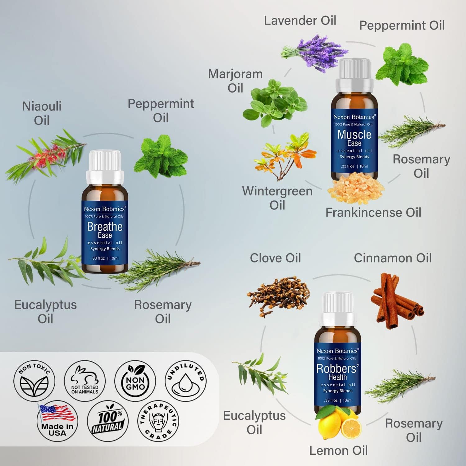 Essential Oils Blends Gift Set - Pure, Natural Essential Oils Kit for Humidifier, Diffuser, Aromatherapy - Mothers Day Gift - For Men Women - Nexon Botanics 6x10ml