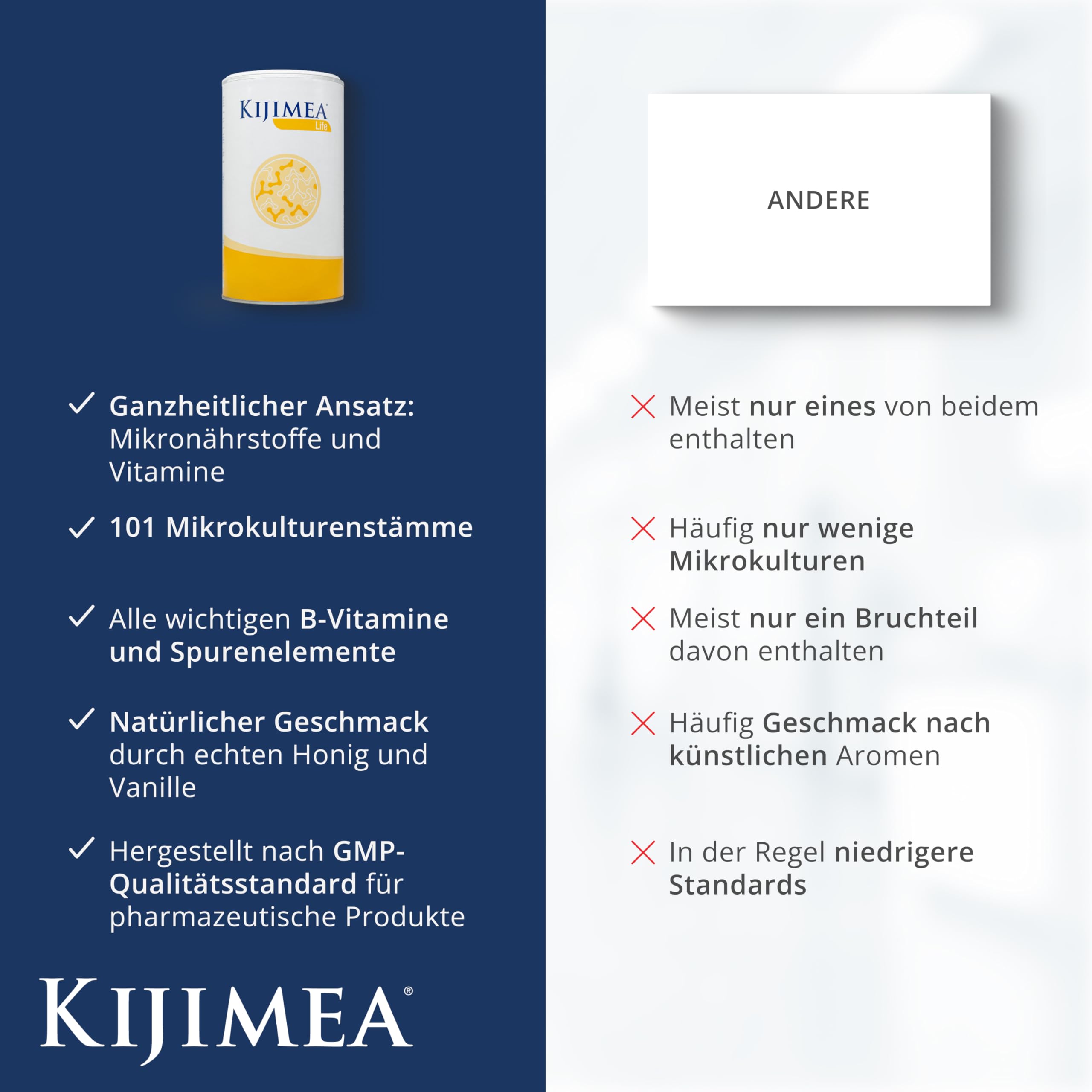 Kijimea Life – Ganzheitliche Nährstoffversorgung | Mit 101 Bakterienstämmen | Enthält essenzielle B-Vitamine, Vitamin D, E sowie Calcium und Protein