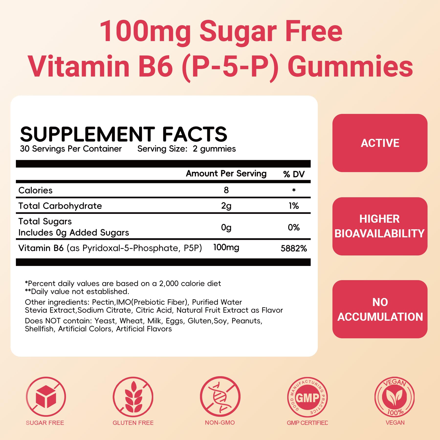Vitamin B6 Gummies 100mg, Vitamin B6 Supplement P5P for Energy & Nervous System, Sugar Free, Vegan, 60 Liquid-Filled Gummies. — Amazon image 2