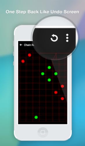 Chain Reaction – vue 6