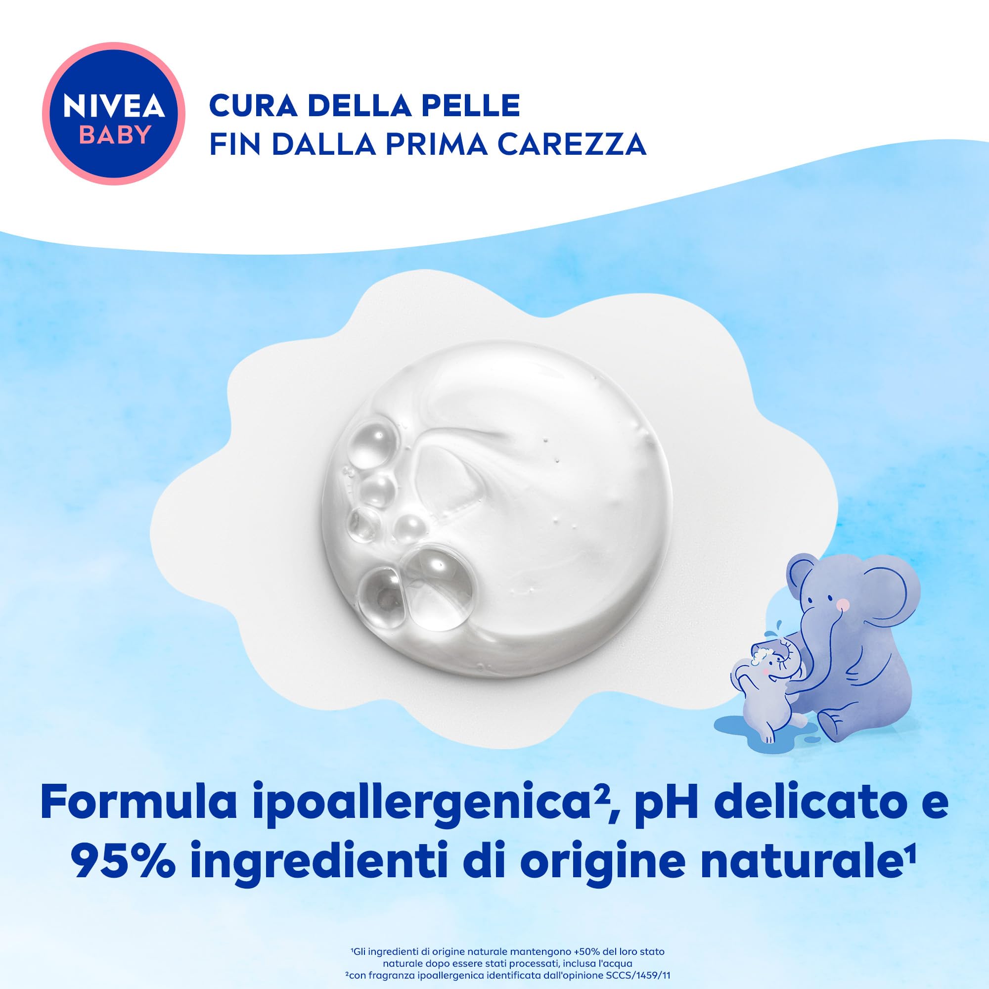 NIVEA BABY Shampoo Delicato & Neutro 200ml, Shampoo bambini per una detersione delicata, Formula per neonati con protezione no lacrime e senza solfati per capelli morbidi e senza nodi