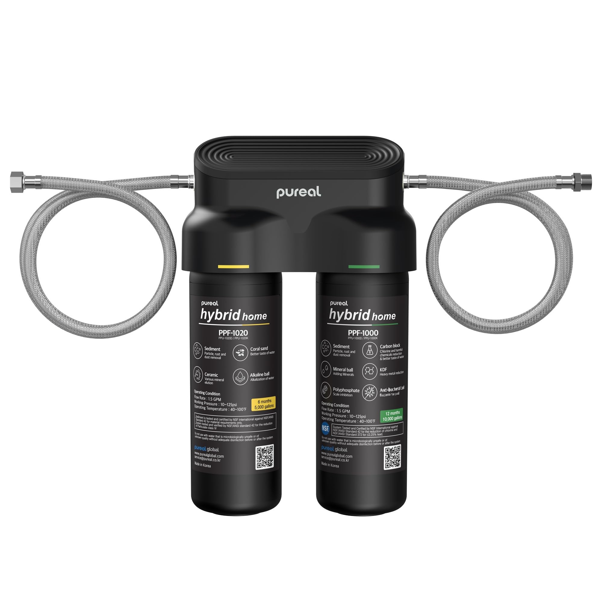 Pureal Hybrid 2 Stage Filter