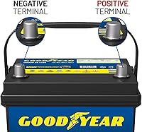 Vista 5 de Goodyear 35-AGM BCI Group Size 35 12V 55 AH, 100RC, 650 CCA Platinum series Rechargeable AGM Maintenance Free Automotive Battery