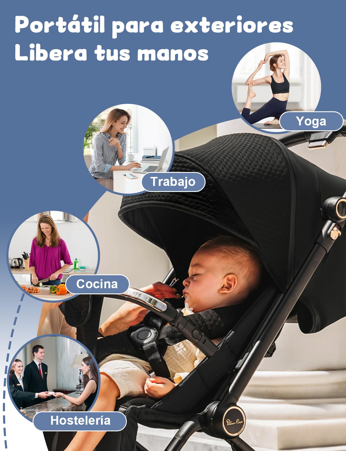 Baby Rocker, Mecedora automática para Cochecito - Mecedora suave, temporizador de 30/60/90 minutos, carga USB-C, 3 ajustes de intensidad - Apta para cochecitos