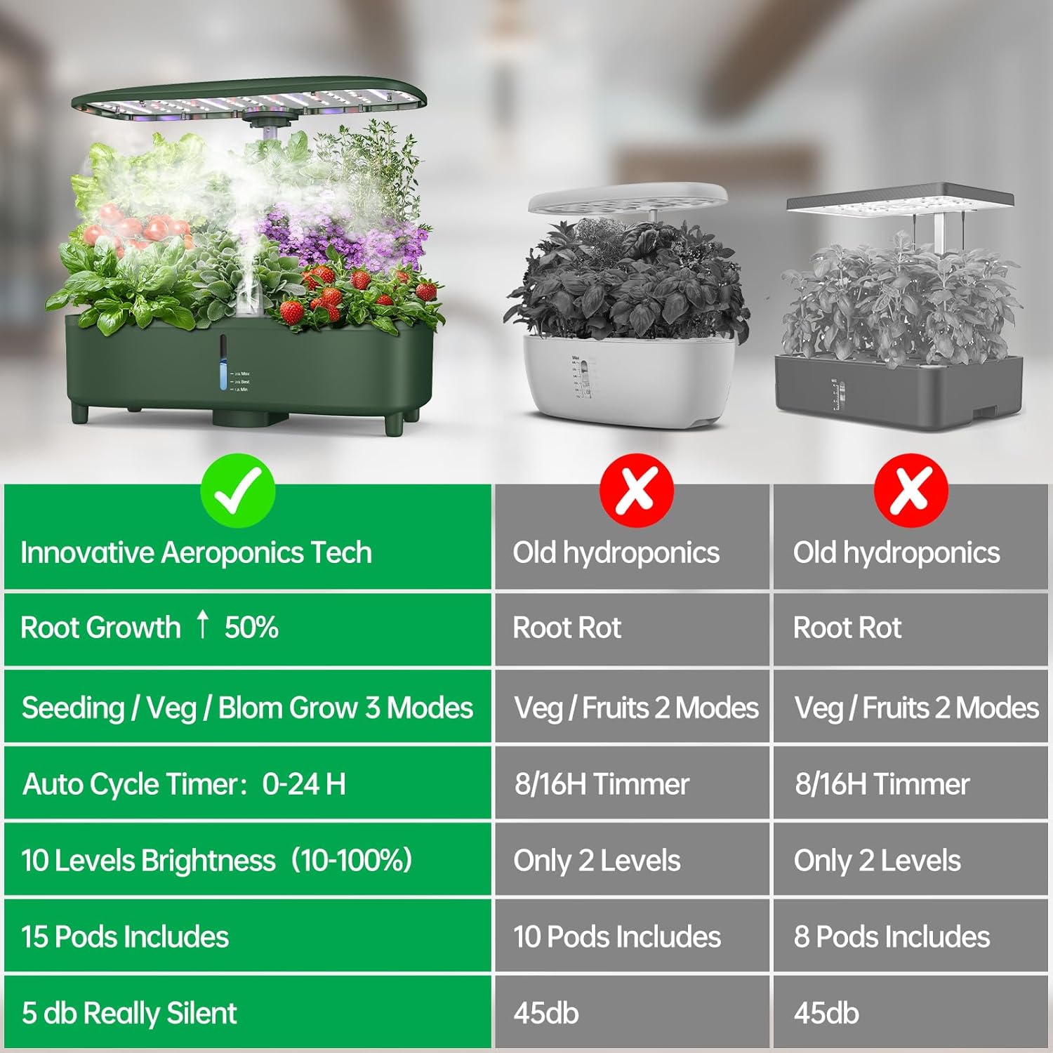 Hydroponics Growing System Kit Indoor: Aeroponics Herb Garden Kit 15 Pods, 3 Grow Modes, 24H Timer Hydroponic Gardening System, Quiet Smart Water Pump Hydroponic Planter For Home Kitchen Office - Image 5
