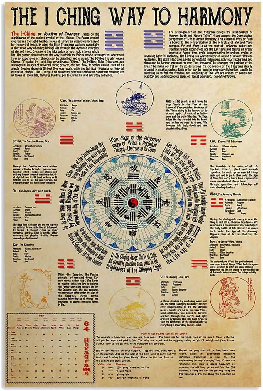 Oudrspo The I Ching Way To Harmony Metal Tin Sign Vintage I Ching Knowledge all Art Poster Retro Plaque Wall Decor Gift for Home Bedroom Cafe Bar 8x12inch