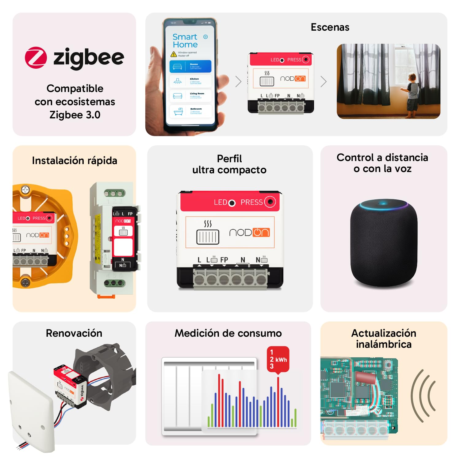 NodOn - Zigbee 3.0 - Módulo calefacción hilo piloto con medición consumo - Hilo piloto conectado para gestión de calefacción - Ahorro energético, 6 modos, compatible Home Assistant, Jeedom, Z2M, ZHA