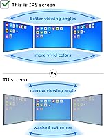 Vista 6 de SCREENARAMA Nueva pantalla de repuesto para Lenovo IdeaPad 3 15IML05 Modelo 81WR, FHD 1920x1080, IPS, mate, pantalla LCD LED con herramientas