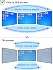 SCREENARAMA New Screen Replacement for Dell Inspiron 5559 P51F004, FHD 30pins Non-touch, 1920x1080, IPS, Matte, LCD LED Display with Tools
