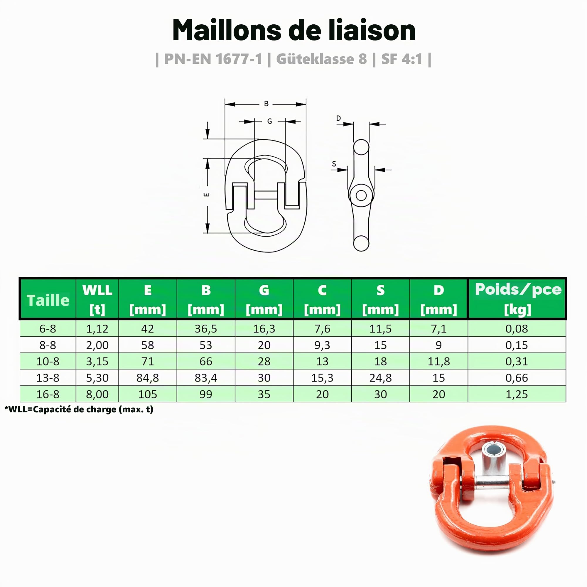 Maillon de Connexion 8000kg Charge Maximale - Chaîne D'arrêt - Connecteur de Chaîne - Maillon de Suspension - Chaîne Forestière