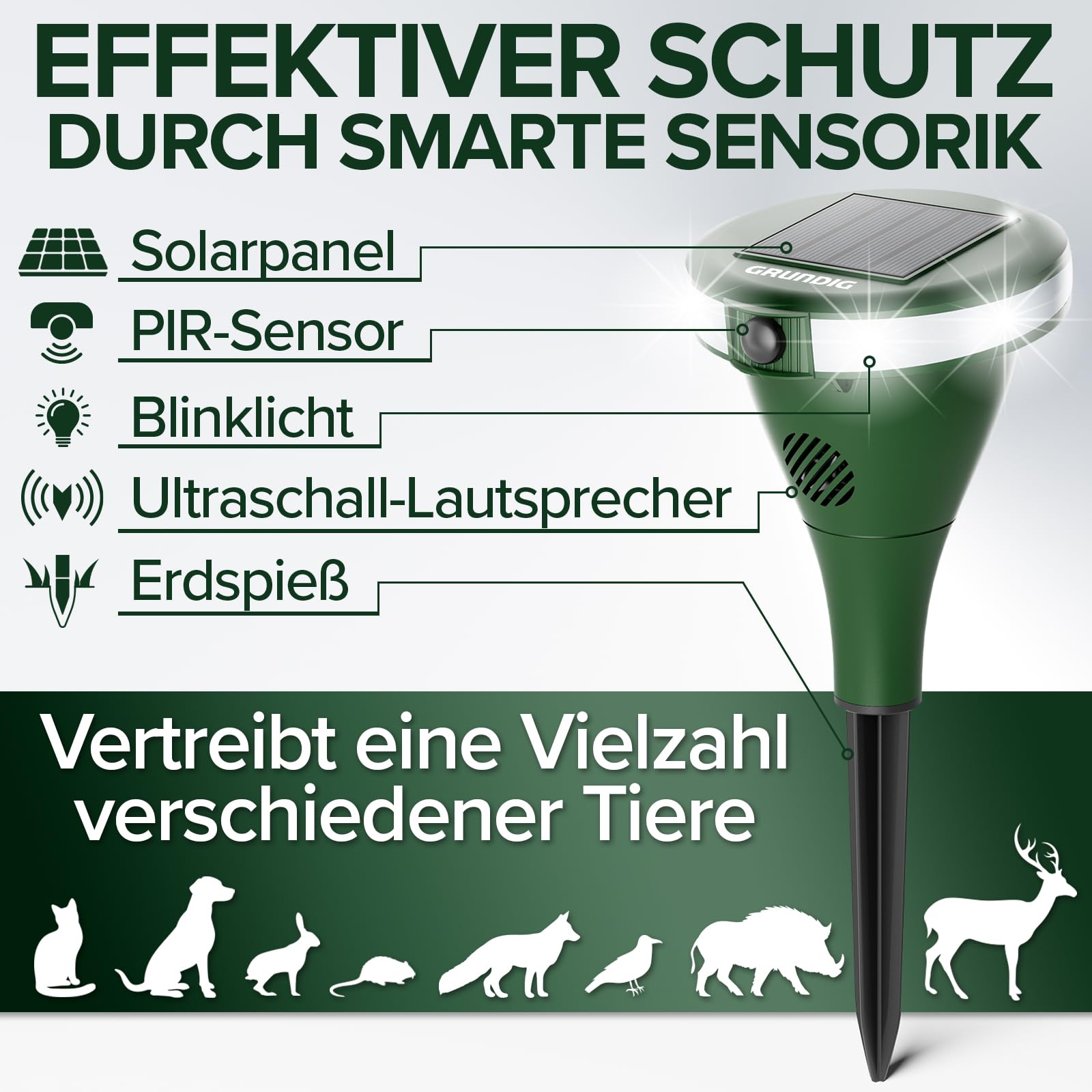 GRUNDIG perfekte Ultraschall Abwehr gegen Katzen und Hunde im Garten - 360 Grad Katzenschreck Hundeschreck Bewegungsmelder mit 8 Blitzlichtern, 2 Frequenzbändern, Solar, Akku, IP44 wasserdicht (Gerät)