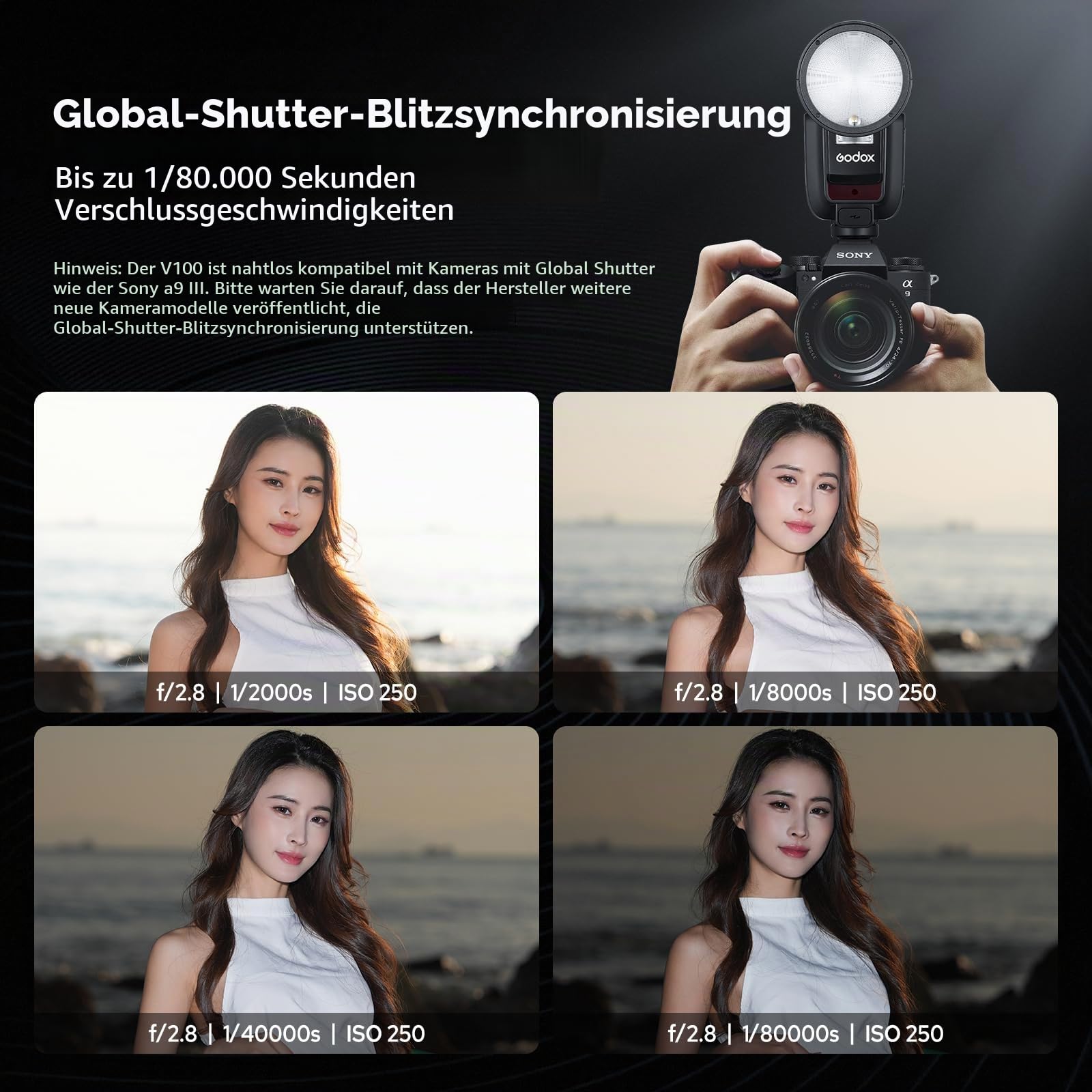 Godox V100-S V100 S Round Head Flash Kompatibel für Sony, 2.4G Wireless HSS 1/8000s V100S Strobe TTL Speedlight mit Li-Ion Akku Abnehmbarer Sub Flash Support Type-C