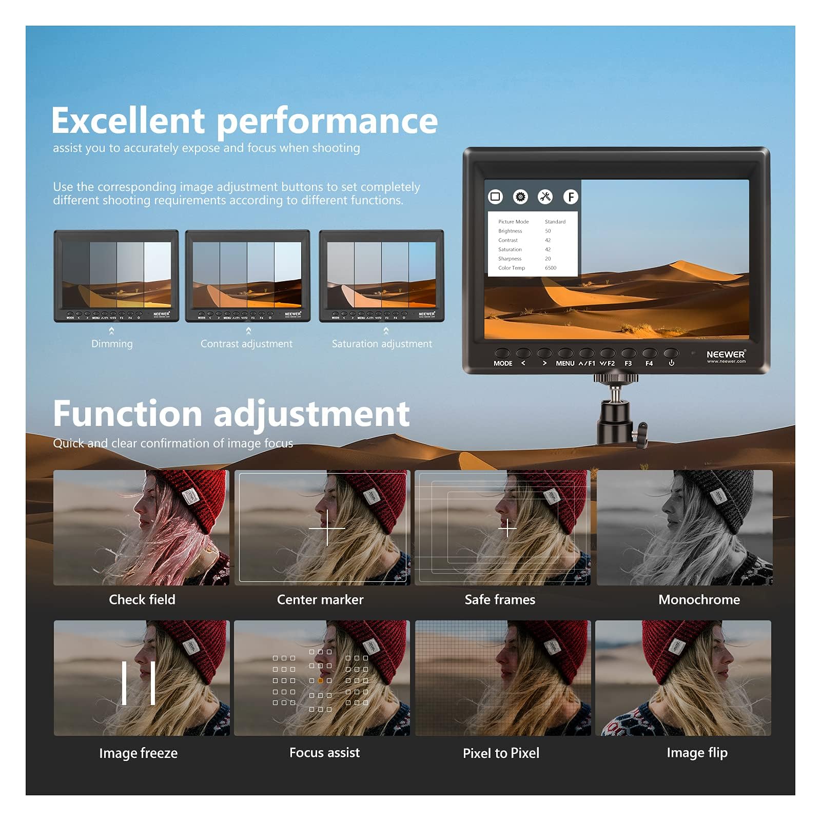 Amazon.com : NEEWER F100 7 inch Camera Field Monitor Updated