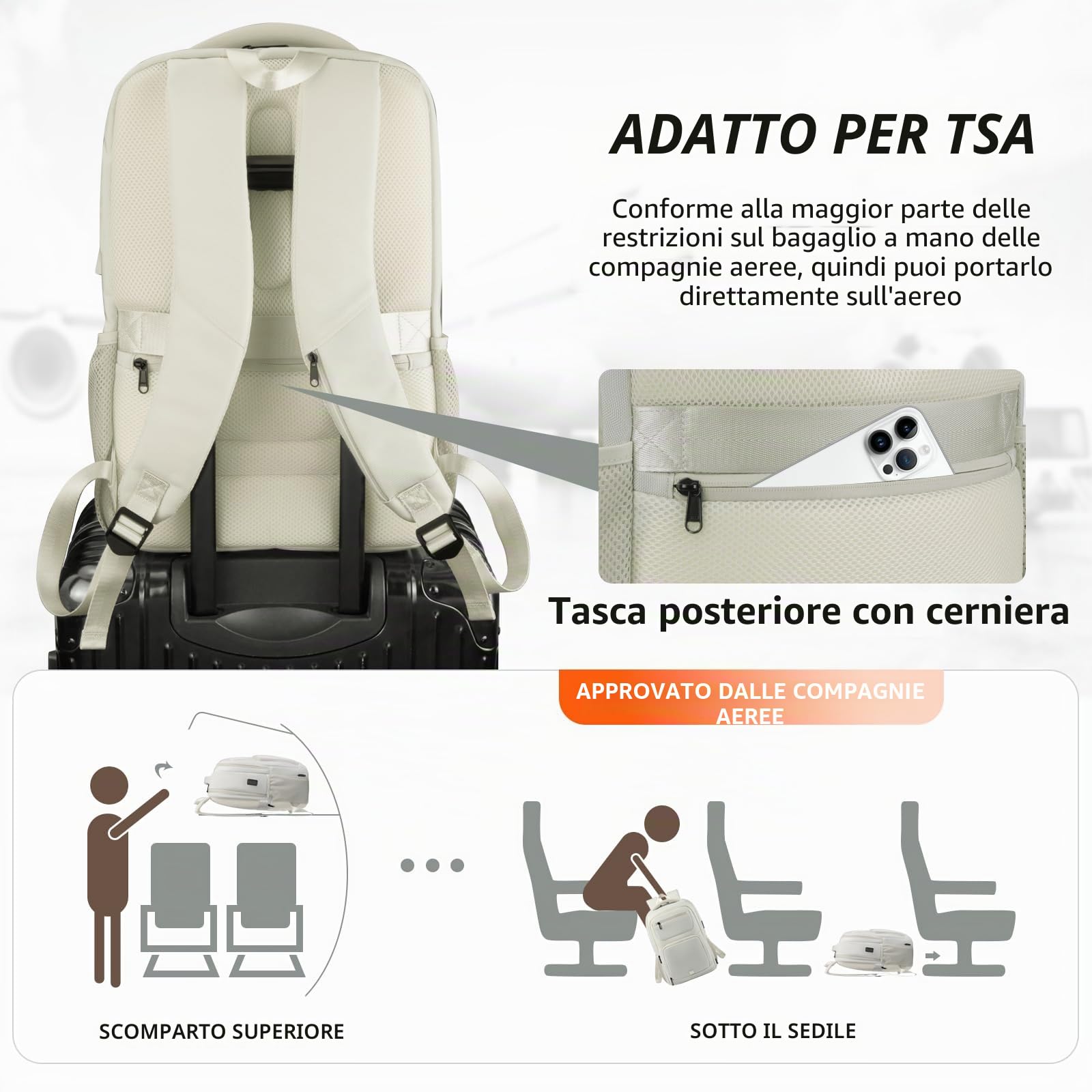Zaino Uomo Zaino per PC Portatile, 15.6 Pollici Zaino Porta PC con Caricatore USB Zaino da lavoro