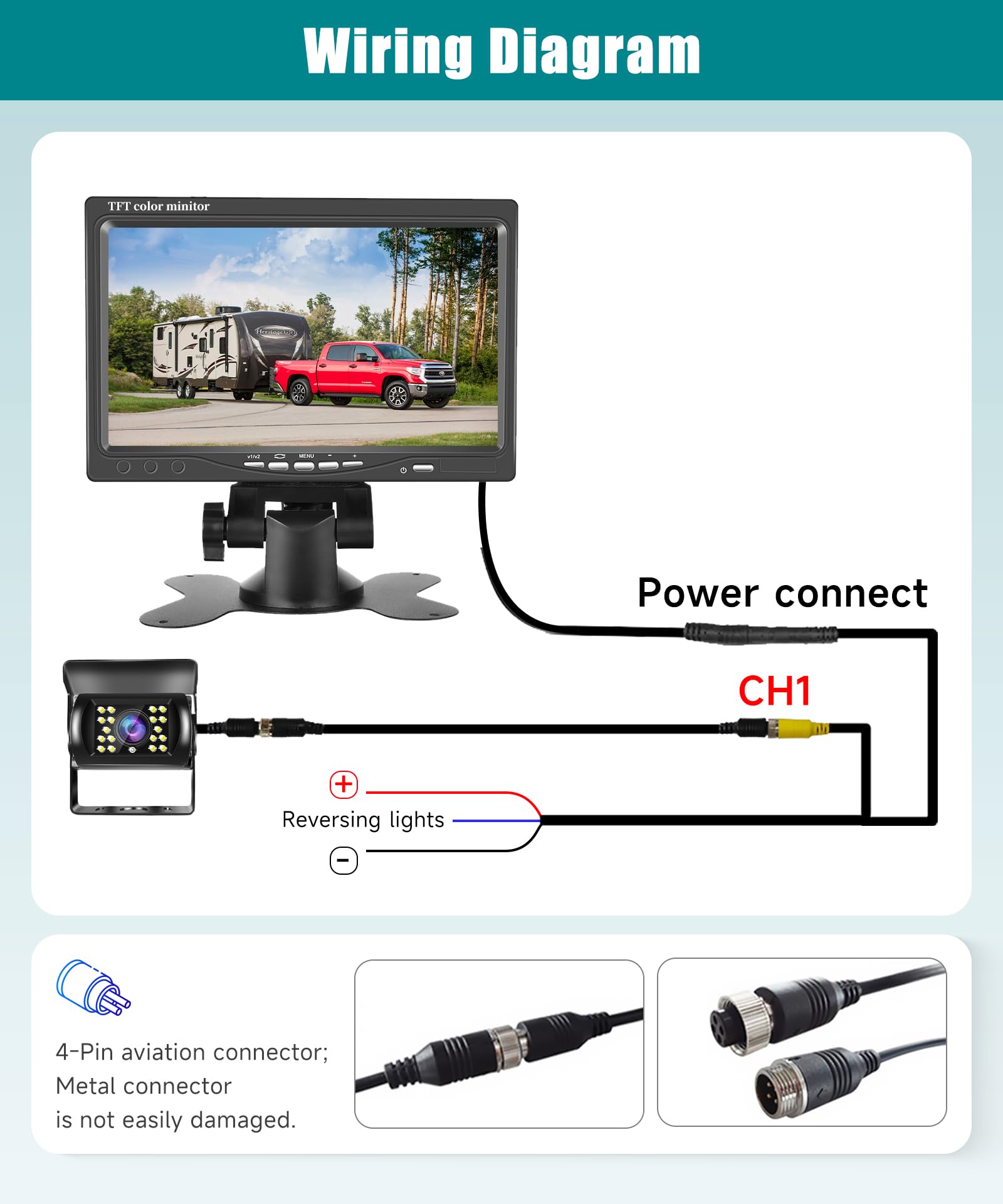 VECHTEL Caméra de recul avec de HD Moniteur 7'',Kit de caméra de recul Filaire Con IP69 Electronique Vision Nocturne de Voiture pour SUV Van RV Car Installa