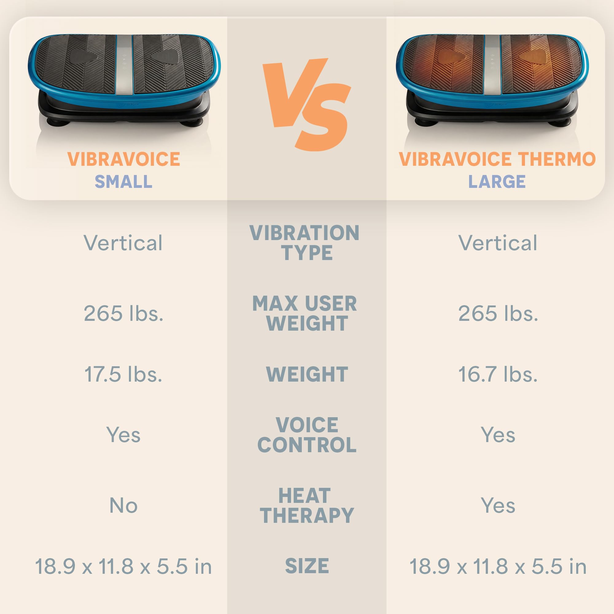 Lifepro - Placa vibratoria de Movimiento Vertical con Control de Voz para Drenaje linfático con Terapia de Calor - Plataforma Vibrante Curvada para relajación y recuperación Muscular
