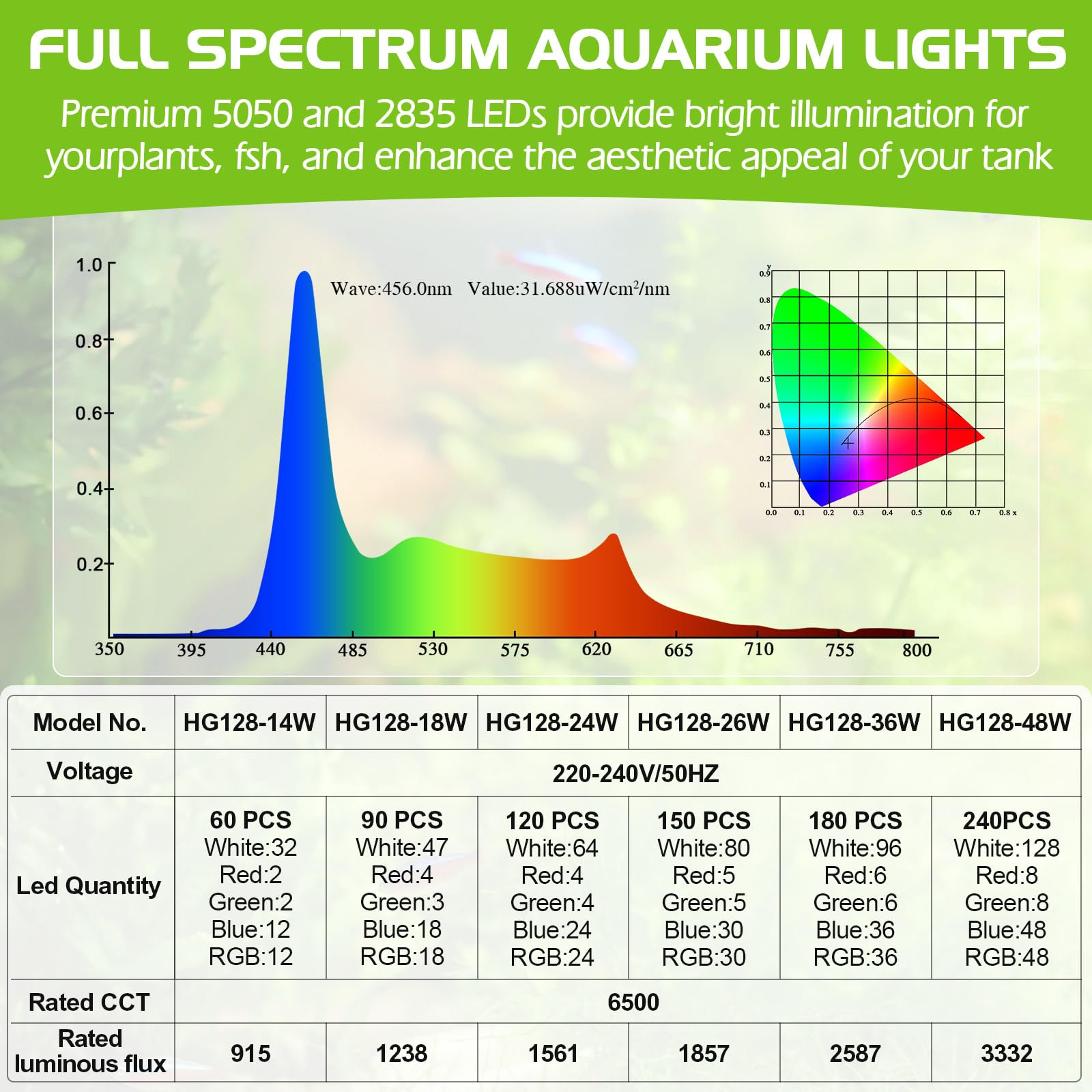 Hygger Éclairage Aquarium 24/7 26W Full Spectrum LED Light Lampe Fish Tank 9 Couleurs 10 Luminosités Réglables 75-82cm