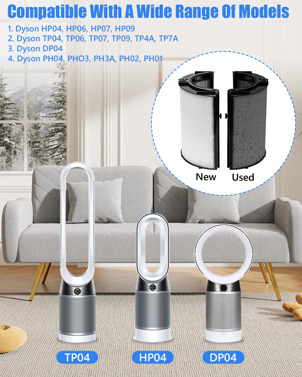 Filtro di ricambio 2 in 1 compatibile con depuratore d'aria Dyson HP04 TP04 DP04 PH04 HP09 TP09 HP07 TP07 PH03 PH01, Filtri Hepa Carboni Attivi, alta efficienza H13 Grade True Filtro HEPA