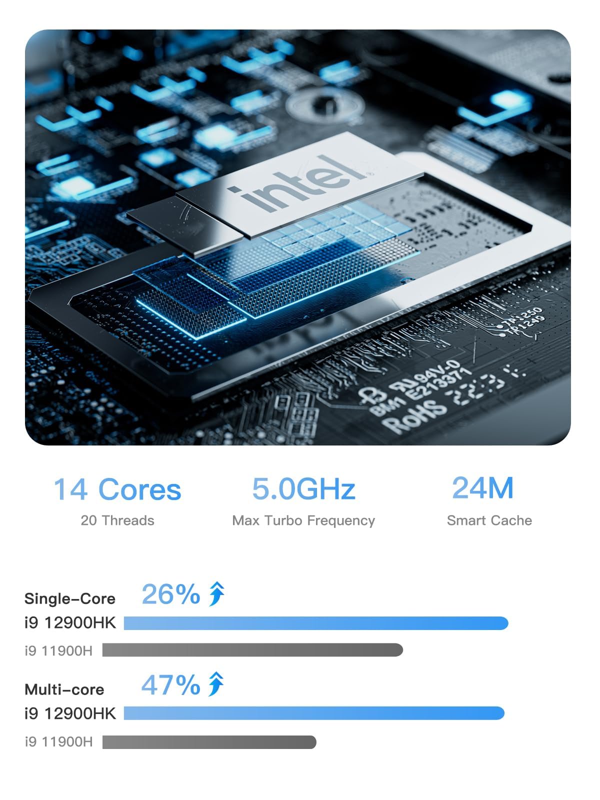 MINISFORUM NAB9 Mini PC, Intel Core i9-12900HK fino a 5,0 GHz, 16 GB RAM, SSD da 512 GB, doppia LAN 2,5G, Wi-Fi 6, Bluetooth 5.2