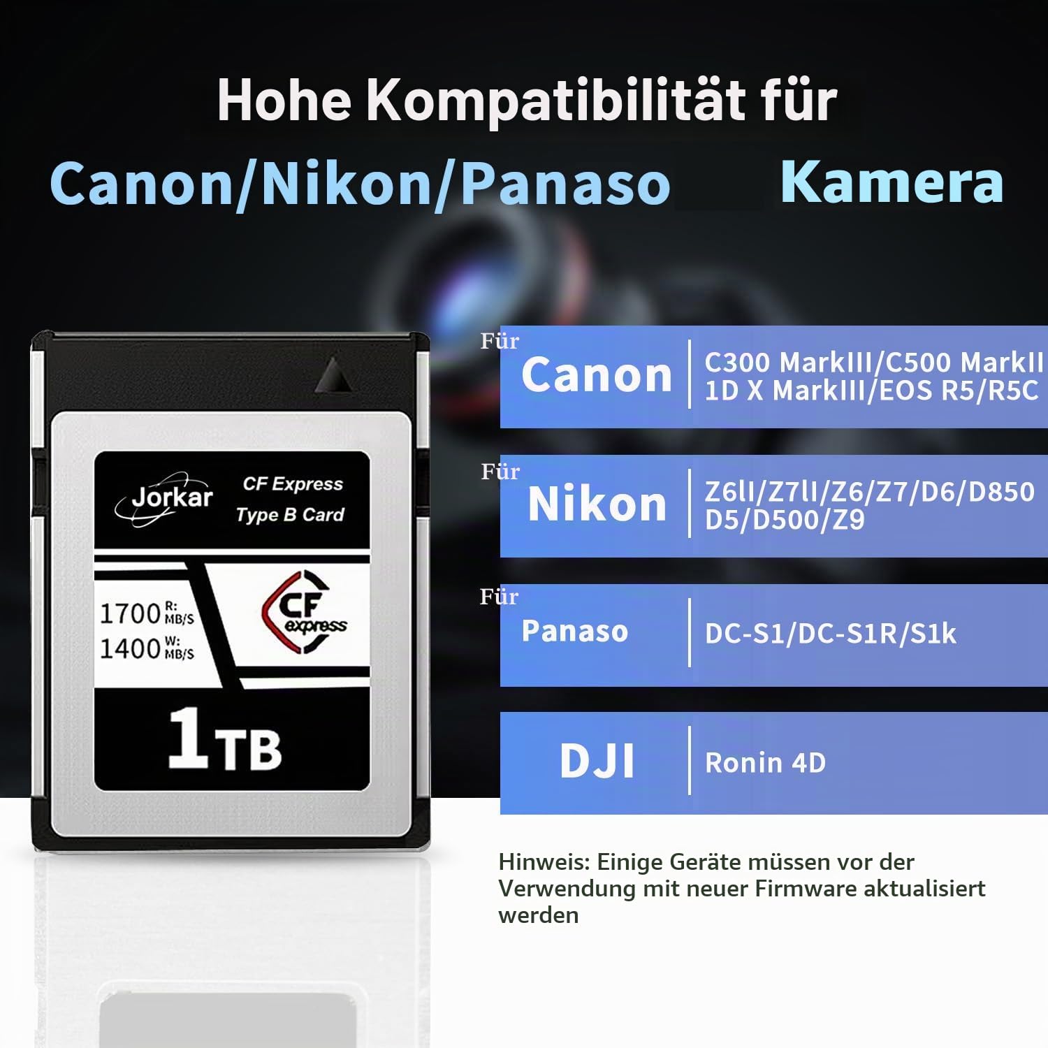 CFexpress Typ B 128GB Speicherkarte für Kameras Nikon Z6II/Z7II/D6/D5/D500,for Canon EOS-1DX/C300/C500/R5C R3,for Panaso GH6/S1/S1R/S1K, DJI Ronin 4D RAW 8K 4K