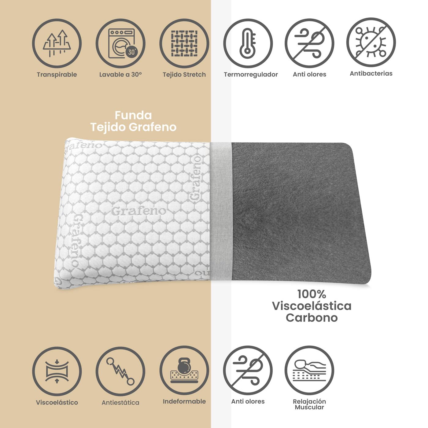 Homey - Almohada Viscoelástica Carbono | Máximo Confort y Excelente Adaptabilidad con Propiedades Antiestrés | 2 Unidades de 70 x 40 cm