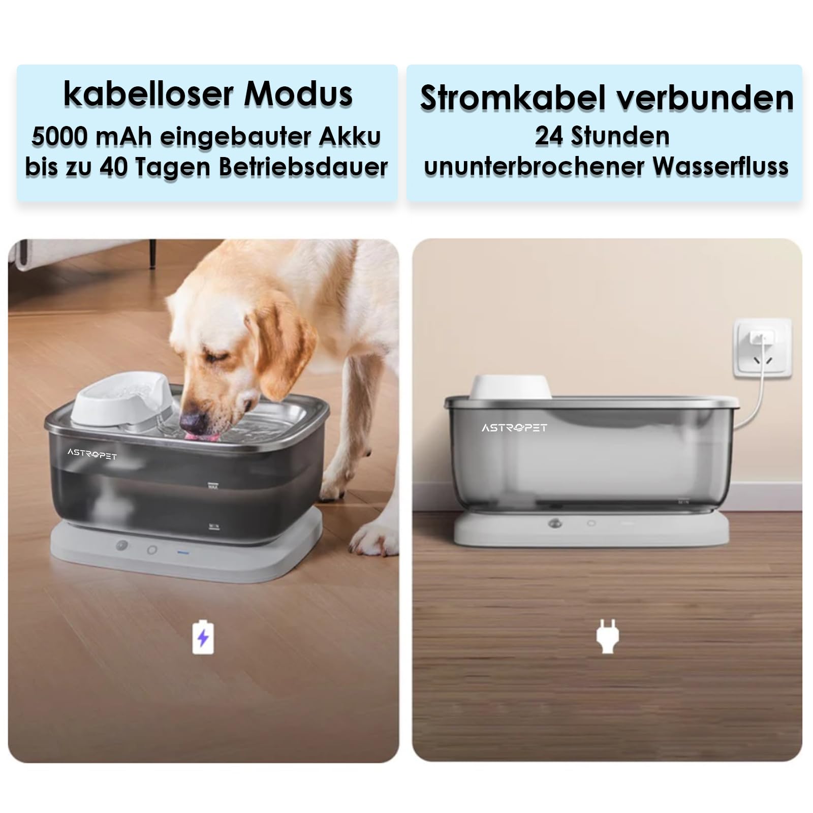 Honden- en kattenfontein 7 liter stille drinkfontein met led licht