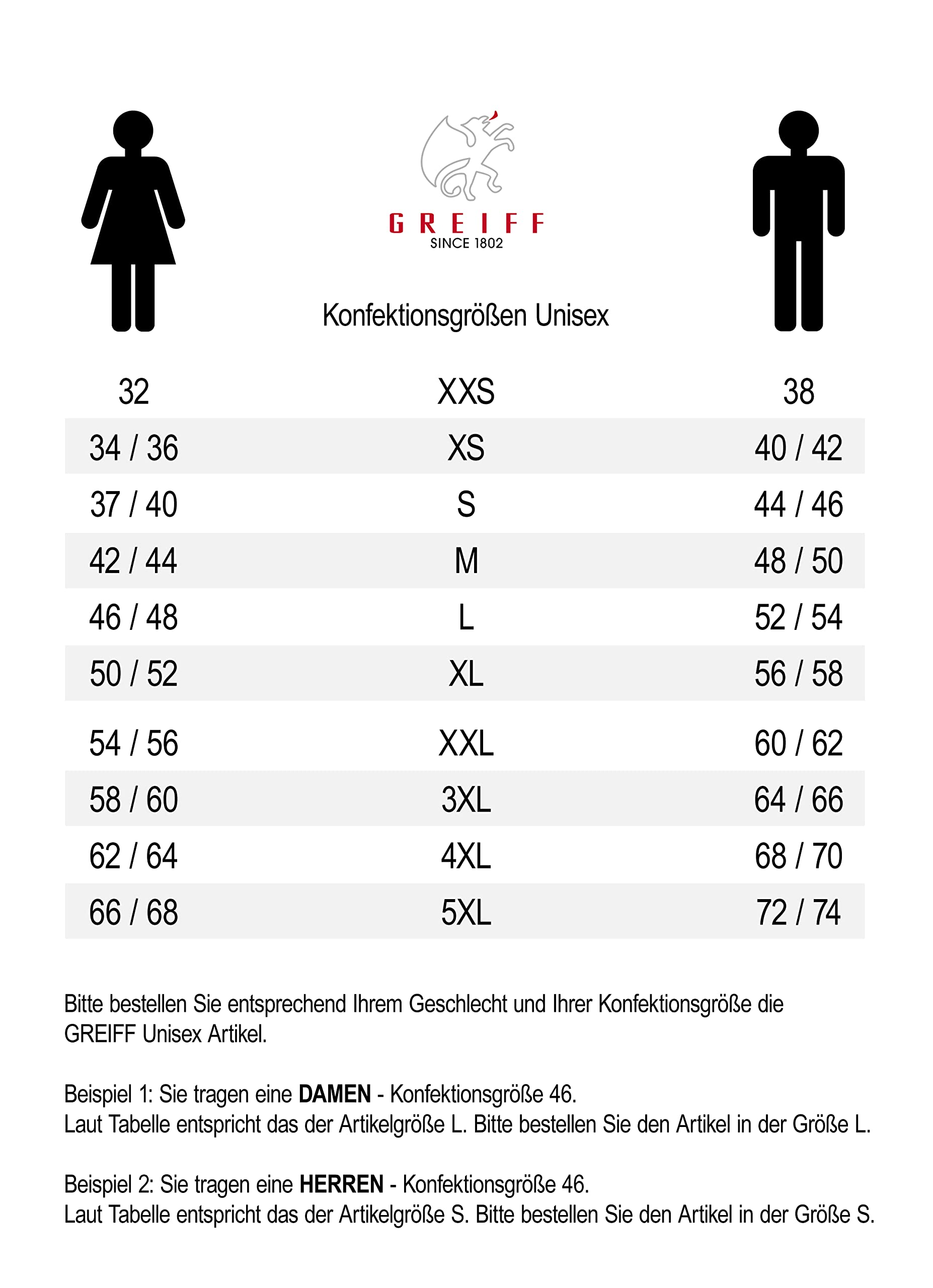 GREIFF RF Care 21011 spodnie robocze, uniseks, regularny krój, ze ściągaczem tunelowym, kieszeń na telefon komórkowy, 4 kieszenie, elastyczny ściągacz i regulowany brzeg – idealne do pielęgnacji
