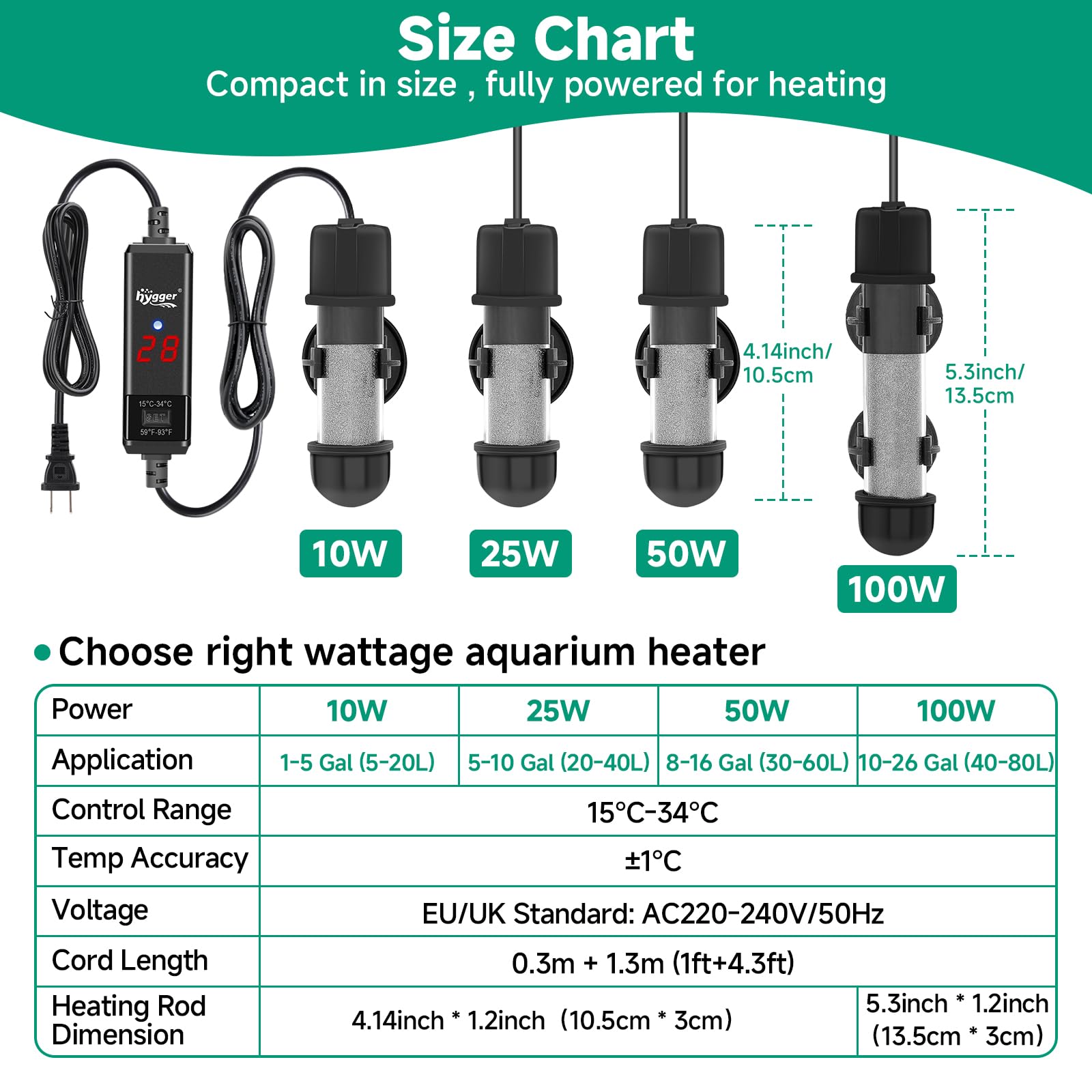 hygger Riscaldatore per acquario, 25 W, asta riscaldante regolabile, 15 – 34 °C, riscaldatore digitale per acquario, con regolatore di temperatura, per acqua salata e acqua dolce, serbatoio per