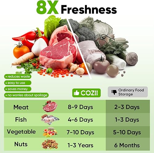 Miniatura 2 de COZII Sellador al vacío compacto para alimentos con 30 bolsas reutilizables, potente máquina selladora al vacío de mano con tanque de agua visible
