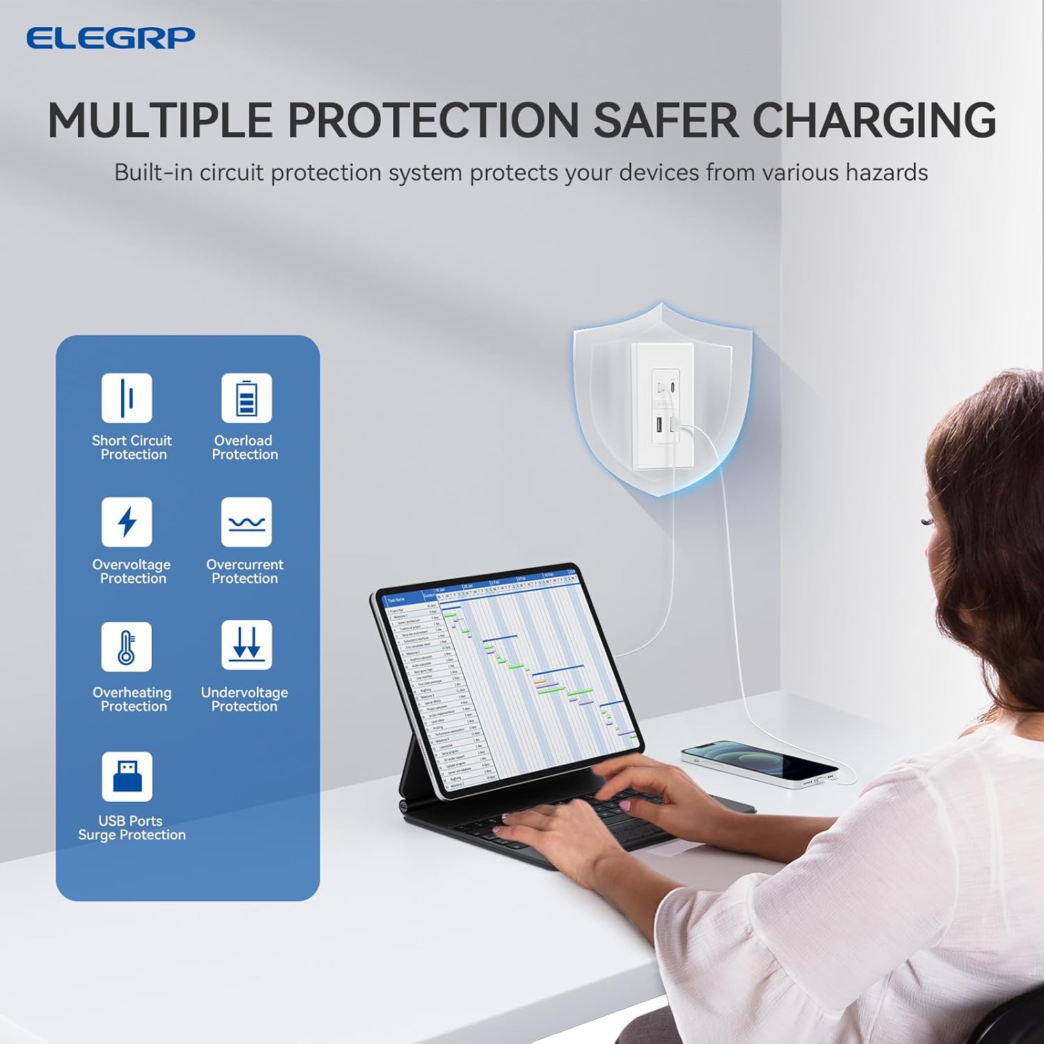 ELEGRP USB Wall Outlet, 42W Fast Charge & Power Delivery 4-Ports USB Charger, Wall Outlet with 4 USB Ports, UL/CUL Listed, Wall Plate Included, 1 Pack, Matte White