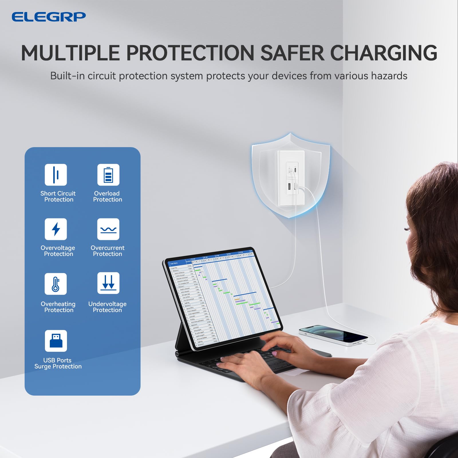 ELEGRP Prises murales USB, prises murales USB à 4 ports, homologuées UL/CUL, blanc mat