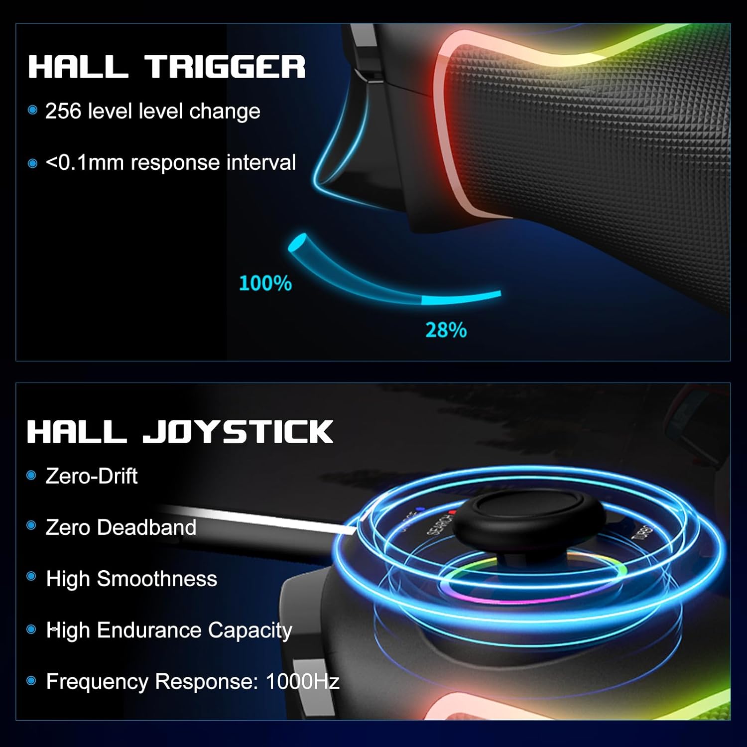 Mobile Gaming Controller for iPad & Tablet (Within 13in) Wireless Gamepad for iPhone/Android Phone with Hall Joystick & Trigger/RGB Light/Turbo/Back Key, Remote Play for PS5/PS4/Xbox/PC, Cloud Game 6 71qU7 R7nVL. SL1500