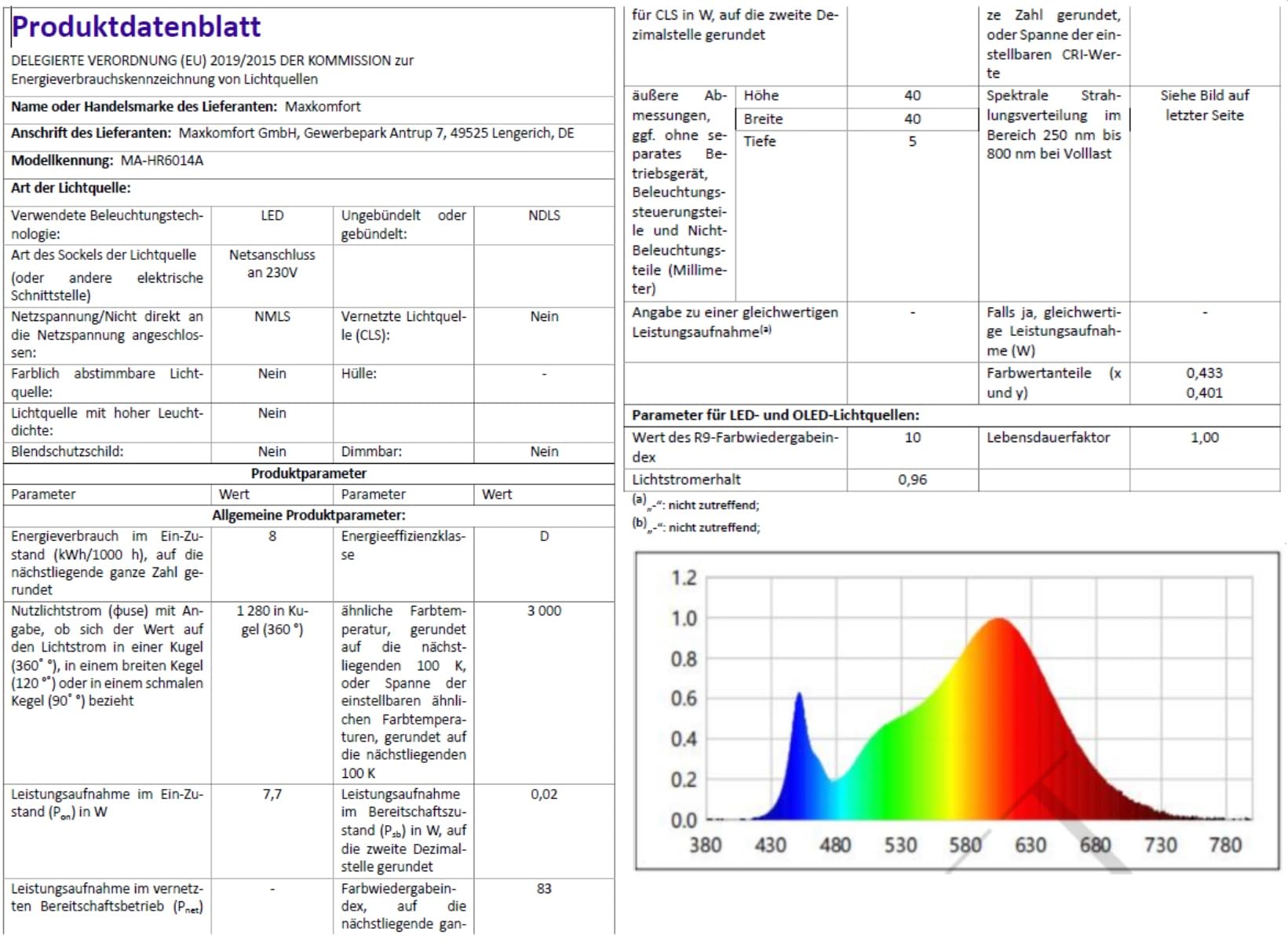 Maxkomfort LED Außenstandleuchte 80 cm Schwarz mit Bewegungsmelder – Premium Wegeleuchte IP65, 8W, 1280lm, 3000K warmweiß, Aluminium, Sensor mit Zeit- & Lux-Einstellung