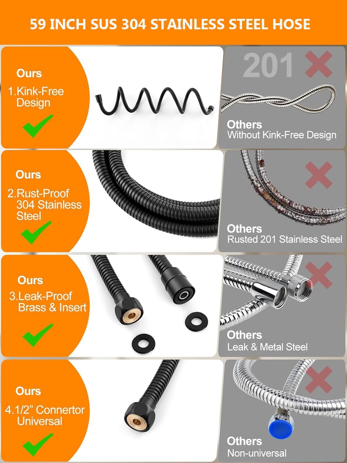 Stainless Steel Slide Bar Shower Set with 3-Function Adjustable Handheld Shower Head and 59-Inch Long Hose Adjustable Holder, Wall Mount ADA-Compliant, Matte Black image 5
