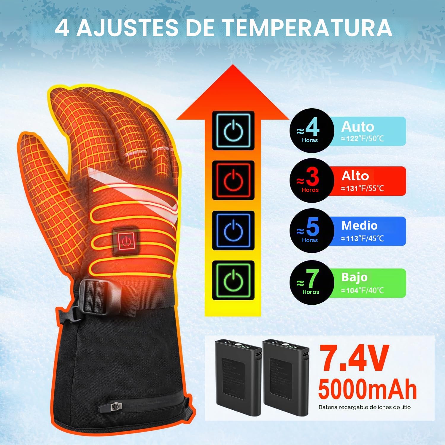 Guantes calefactables para hombre y mujer – Guantes calefactables 7,4 V/2 x 5000 mAh eléctricos cálidos guantes de invierno para moto de invierno, guantes de ciclismo y guantes de esquí con batería y