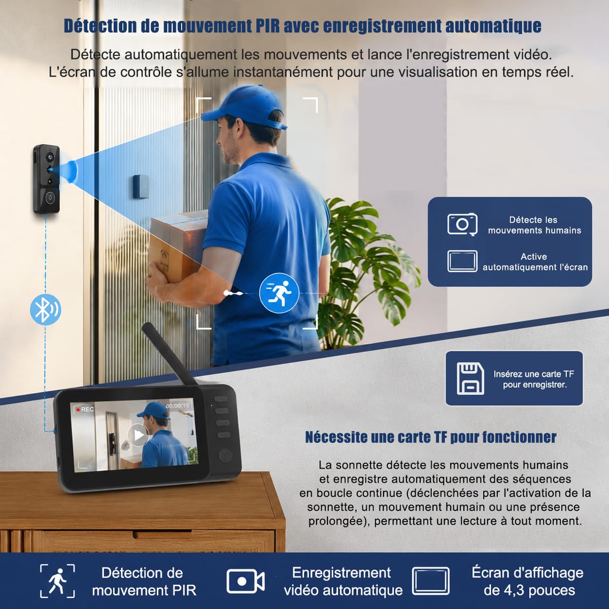 Sonnette sans Fil avec Caméra avec PIR Détection Mouvement Écran 4.3 Pouces | Exterieur Etanche Visiophone Vidéo 2,4 GHz Sans WiFi Interphone Vidéo Vision Nocturne 170° Enregistrement TF Maison 4000mAh