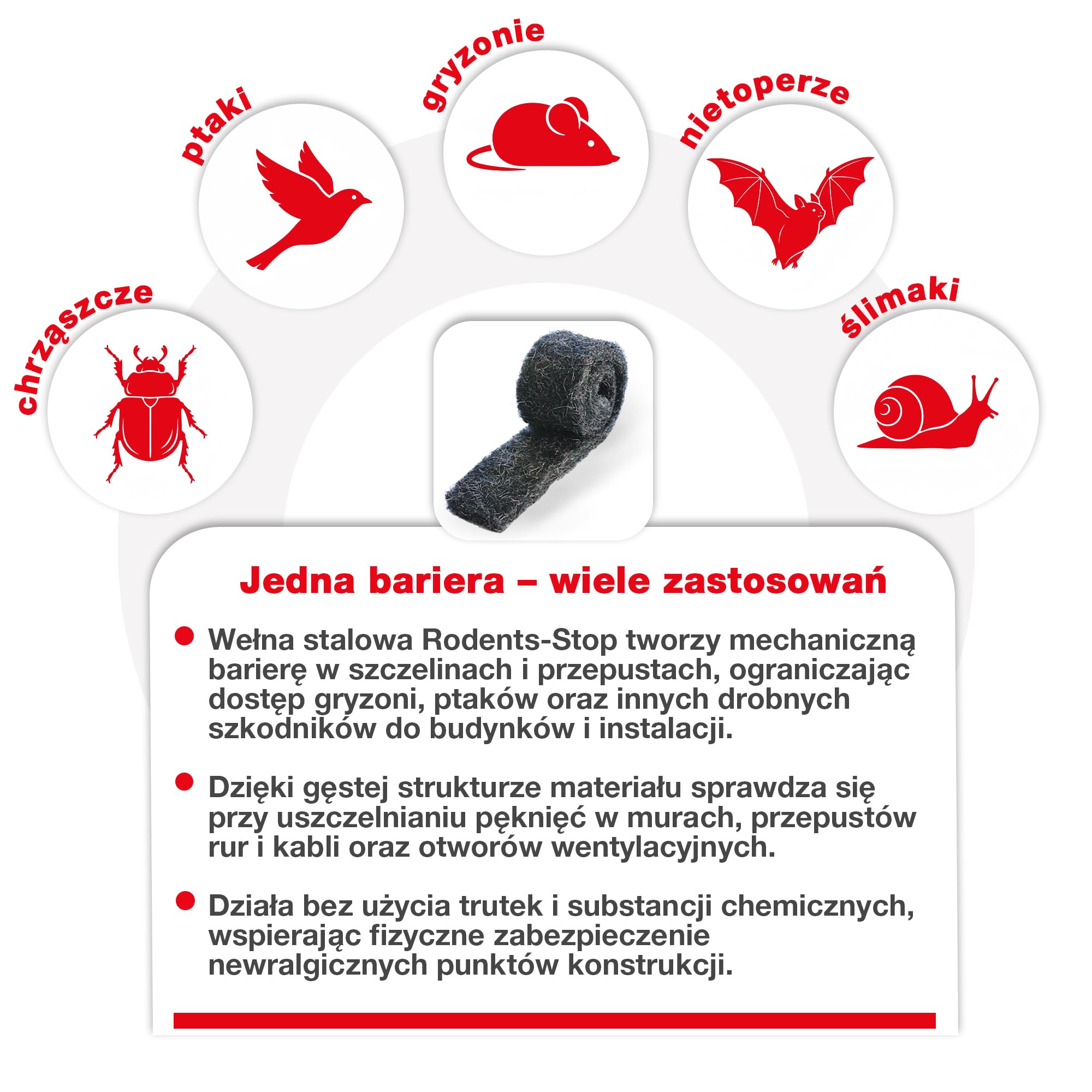 SWISSINNO Wełna stalowa do ochrony przed gryzoniami, szkodnikami i owadami - 100% nieprzenikalna bariera-nadaje się do zwalczania myszy, szczurów, chrząszczy, ptaków i ślimaków - Długość 50 cm