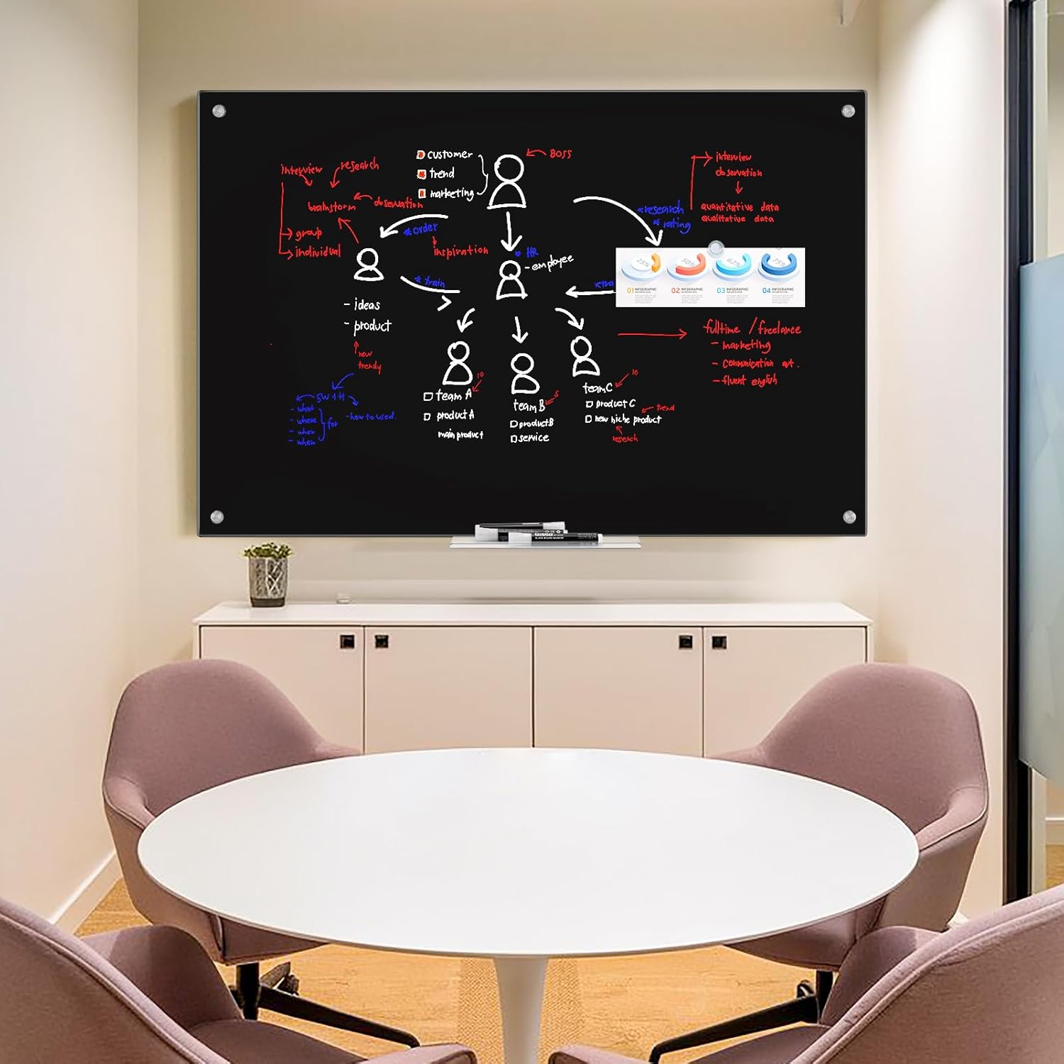 maxtek Black Dry Erase Board 48" x 36", Black Whiteboard Glass Frameless, Large Magnetic Glass White Board for Office School